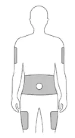 Lidské tělo s vyznačením místa aplikace injekce denosumabu